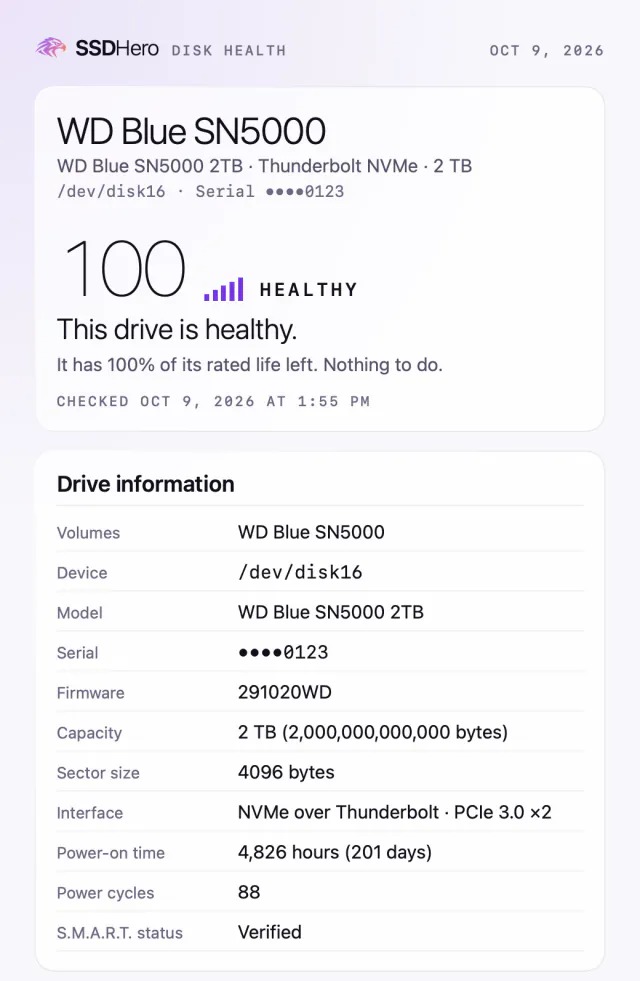 The top of an SSDHero Disk Health snapshot for the same WD Blue SN5000: health 100, Healthy, then Drive information with the volume, device, model, a serial number masked to its last 4 characters, firmware, capacity, a 4096-byte sector size, “NVMe over Thunderbolt · PCIe 3.0 ×2”, power-on time, 88 power cycles and S.M.A.R.T. status Verified.